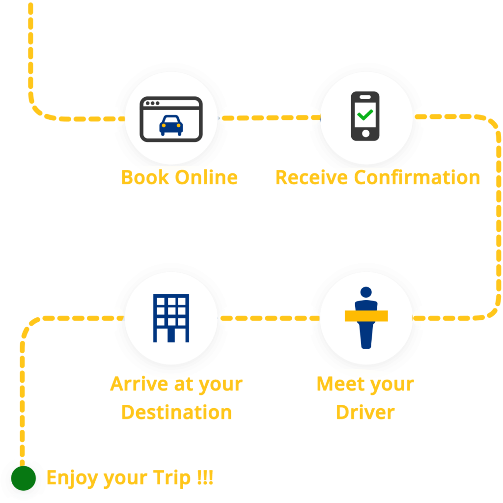 Hassle-Free Transport Service